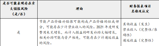 注册会计师审计,章节练习,注会审计彩蛋