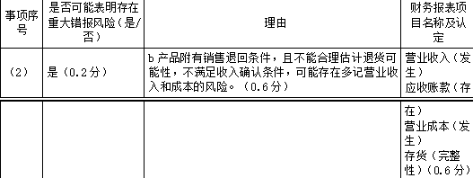 注册会计师审计,章节练习,注会审计彩蛋