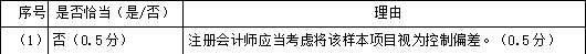 注册会计师审计,章节练习,注会审计彩蛋