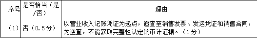 注册会计师审计,章节练习,注会审计彩蛋