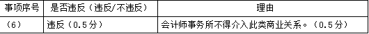 注册会计师审计,专项练习,注册会计师《审计》必做