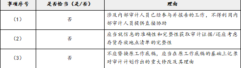 注册会计师审计,章节练习,注会审计真题