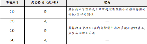 注册会计师审计,章节练习,注会审计真题