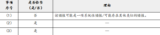 注册会计师审计,章节练习,注会审计真题