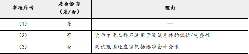 注册会计师审计,章节练习,注会审计真题