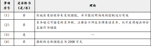注册会计师审计,章节练习,注会审计真题