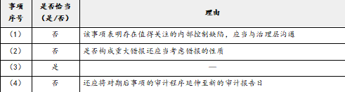 注册会计师审计,章节练习,注会审计真题