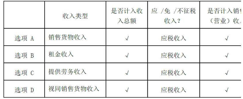 卫生招聘（财务）,章节练习,财务相关专业知识,经济法