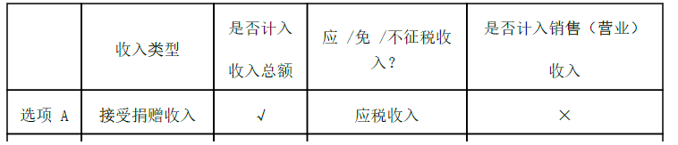 卫生招聘（财务）,章节练习,财务相关专业知识,经济法