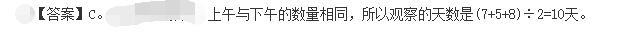 卫生招聘（财务）,押题密卷,《行政职业能力测验》押题密卷1