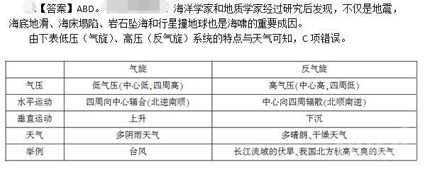 卫生招聘（文员）,押题密卷,《行政职业能力测验》押题3