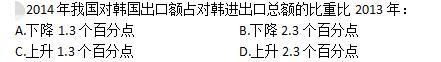 卫生招聘（文员）,押题密卷,《行政职业能力测验》押题3