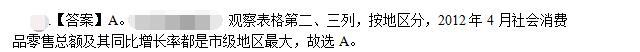 卫生招聘（文员）,押题密卷,《行政职业能力测验》押题2