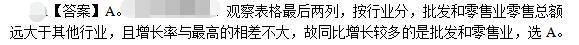 卫生招聘（文员）,押题密卷,《行政职业能力测验》押题2