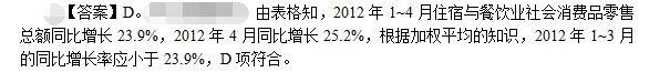 卫生招聘（文员）,押题密卷,《行政职业能力测验》押题2