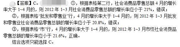 卫生招聘（文员）,押题密卷,《行政职业能力测验》押题2