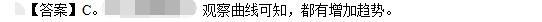 卫生招聘（文员）,押题密卷,《行政职业能力测验》押题2