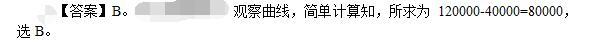卫生招聘（文员）,押题密卷,《行政职业能力测验》押题2
