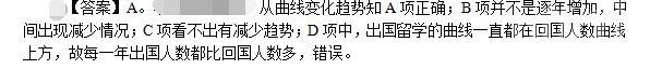卫生招聘（文员）,押题密卷,《行政职业能力测验》押题2