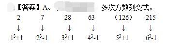 卫生招聘（文员）,押题密卷,《行政职业能力测验》押题2