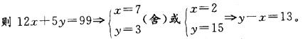卫生招聘（计算机信息管理）,章节练习,行政职业能力测验,数量关系题库