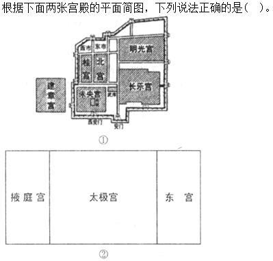 卫生招聘（文员）,章节练习,人文历史常识