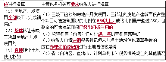注会税法,章节练习,注会税法2