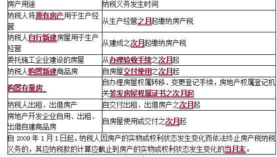 注会税法,章节练习,注会税法2