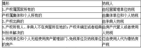 注会税法,章节练习,注会税法2
