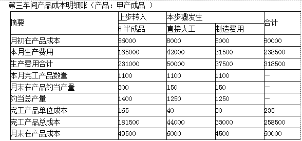 注会财务成本管理,专项练习,注册会计师《财务成本管理》模考题