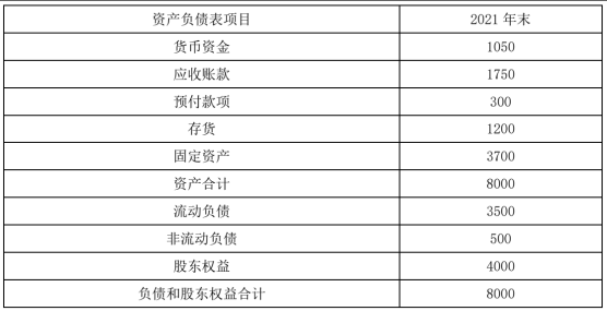 注会财务成本管理,章节练习,注会财务成本管理5