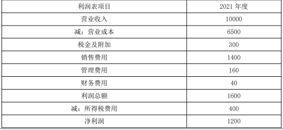 注会财务成本管理,章节练习,注会财务成本管理5