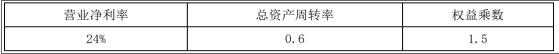 注会财务成本管理,章节练习,注会财务成本管理5