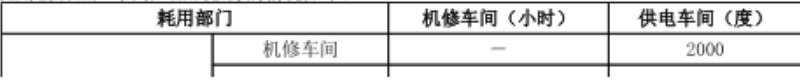 注会财务成本管理,章节练习,注会财务成本管理4