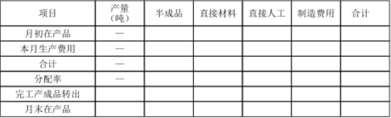 注会财务成本管理,章节练习,注会财务成本管理4