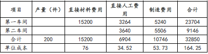 注会财务成本管理,章节练习,注会财务成本管理7