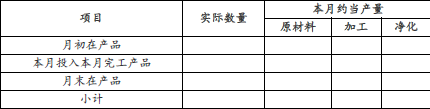 注会财务成本管理,章节练习,注会财务成本管理5