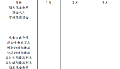 注会财务成本管理,章节练习,注会财务成本管理7