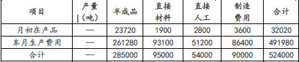 注会财务成本管理,专项练习,注册会计师《财务成本管理》点睛题