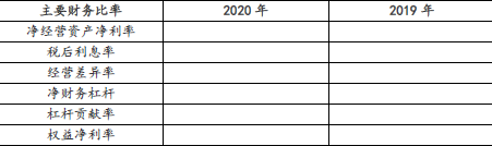 注会财务成本管理,章节练习,注会财务成本管理6