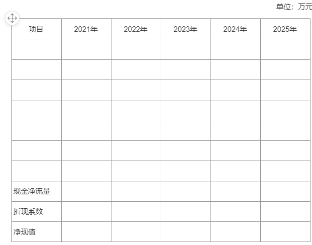 注会财务成本管理,历年真题,2021年注册会计师考试《财务成本管理》真题