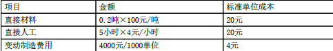 注会财务成本管理,章节练习,章节特训,标准成本法