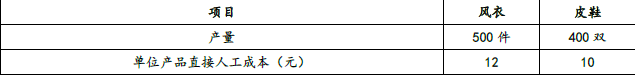 注会财务成本管理,章节练习,分章节练习,财务成本管理