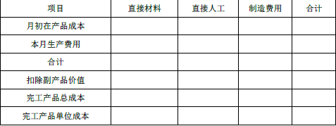 注会财务成本管理,章节练习,章节特训,短期经营决策