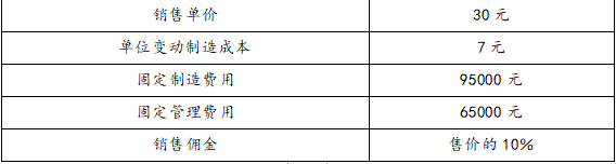 注会财务成本管理,章节练习,章节特训,本量利分析