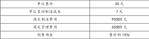 注会财务成本管理,章节练习,章节特训,本量利分析