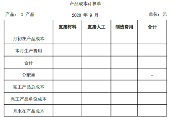 注会财务成本管理,章节练习,产品成本计算