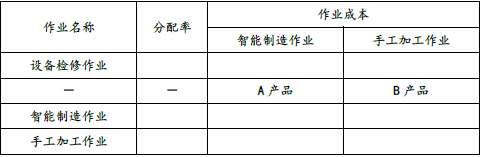 注会财务成本管理,章节练习,章节特训,作业成本法