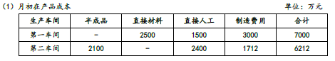 注会财务成本管理,章节练习,分章节练习,财务成本管理