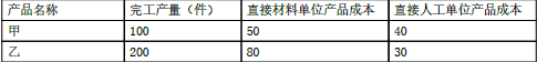 注会财务成本管理,章节练习,章节特训,作业成本法